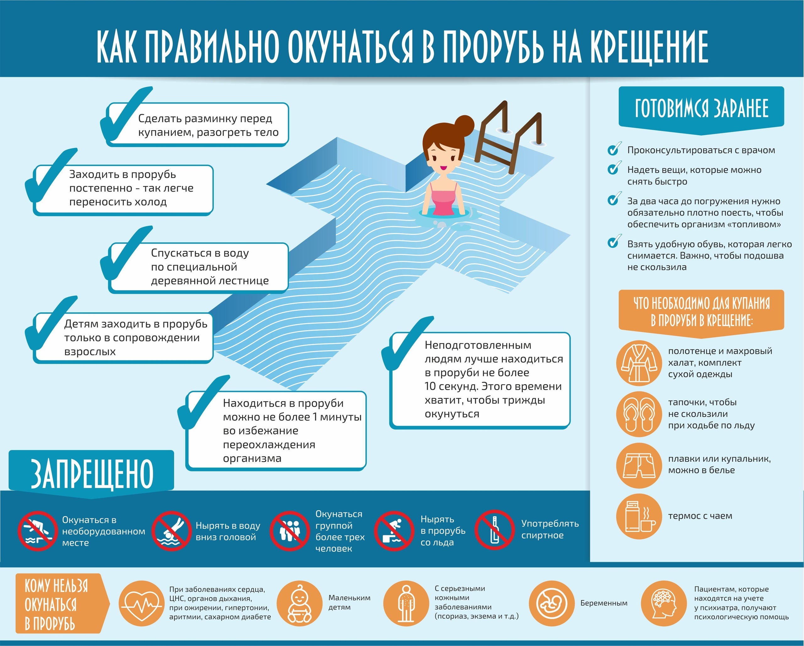 В преддверии праздника Крещения Роспотребнадзор напоминает, о мерах предосторожности при купании.