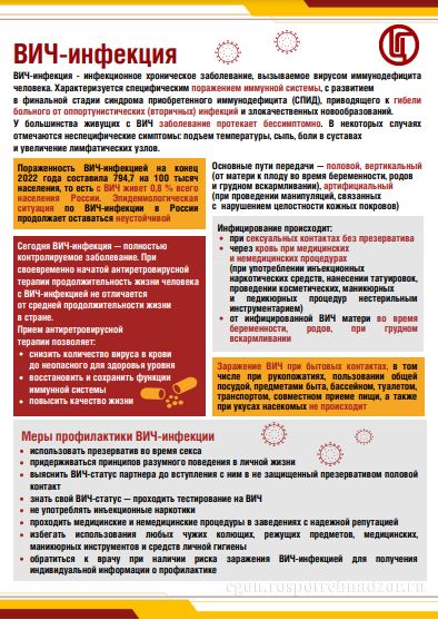 Семь главных вопросов о диагностике и профилактике ВИЧ-инфекции. Семь главных вопросов о диагностике и профилактике ВИЧ-инфекции.